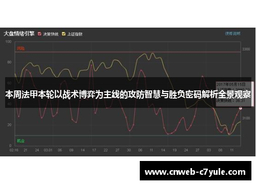 本周法甲本轮以战术博弈为主线的攻防智慧与胜负密码解析全景观察